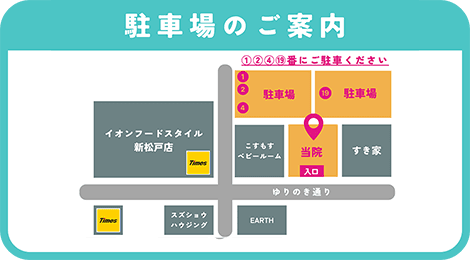 駐車場のご案内